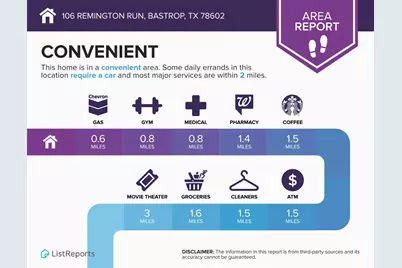 106 Remington Run, Bastrop, TX 78602 - Photo 34