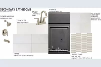 712 High Summit Drive, Georgetown, TX 78628 - Photo 6