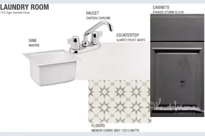 712 High Summit Drive, Georgetown, TX 78628 - Photo 8