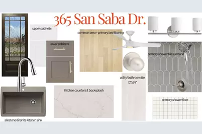 365 San Saba Drive, Buda, TX 78610 - Photo 12