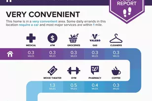 3003 Oak Haven Dr, Austin, TX 78704 - Photo 26