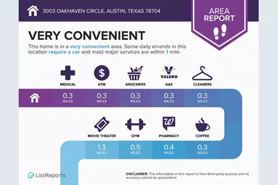 3003 Oakhaven Drive, Austin, TX 78704 - Photo 26