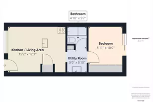 2815 Rio Grande St, Austin, TX 78705 - Photo 20