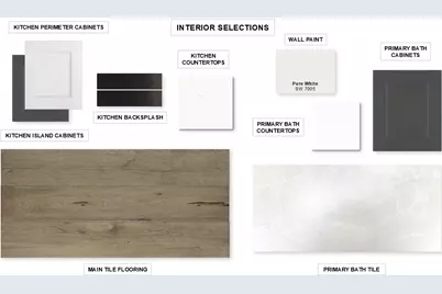 201 Blue Summit Bend, Liberty Hill, TX 78642 - Photo 2