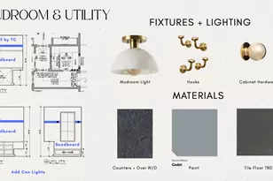 706 E 46th St, Austin, TX 78751 - Photo 32