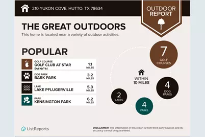 210 Yukon Cove, Hutto, TX 78634 - Photo 40