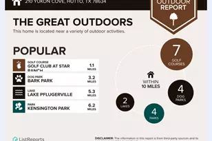 210 Yukon Cove, Hutto, TX 78634 - Photo 40