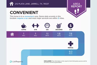 212 Plata Lane, Jarrell, TX 76537 - Photo 30