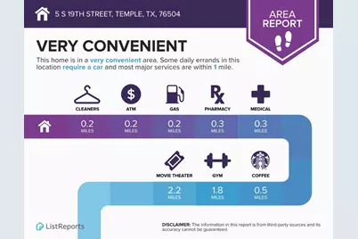 5 S 19th Street, Temple, TX 76504 - Photo 14