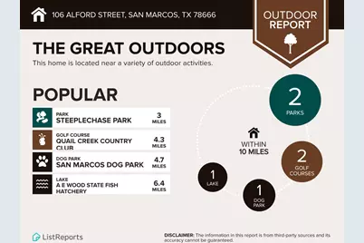 106 Alford Street, San Marcos, TX 78666 - Photo 32