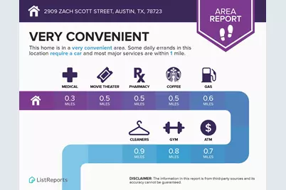 2909 Zach Scott Street, Austin, TX 78723 - Photo 40