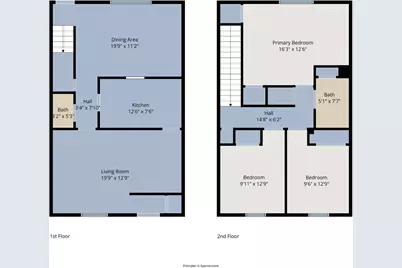 4425 Allentown Street, San Antonio, TX 78238 - Photo 26