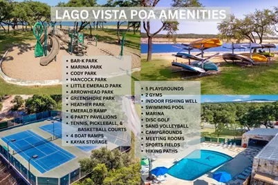 3216 Poe Cove #4D, Lago Vista, TX 78645 - Photo 34
