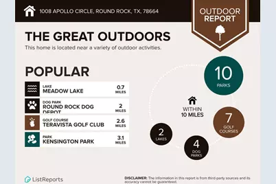 1008 Apollo Circle, Round Rock, TX 78664 - Photo 32