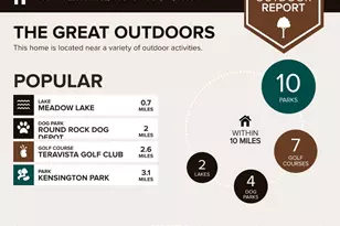 1008 Apollo Cir, Round Rock, TX 78664 - Photo 32