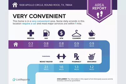 1008 Apollo Circle, Round Rock, TX 78664 - Photo 30