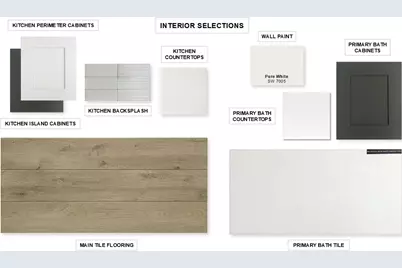 121 Top View Drive, Liberty Hill, TX 78642 - Photo 2