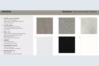 15404 Flowers View, Pflugerville, TX 78660 - Photo 4