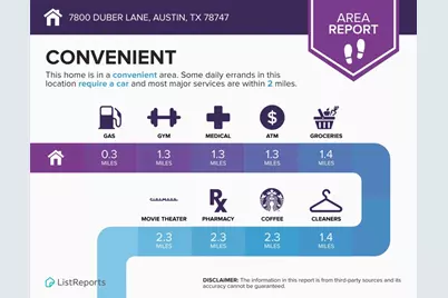 7800 Duber Lane, Austin, TX 78747 - Photo 32