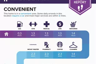 7800 Duber Ln, Austin, TX 78747 - Photo 32