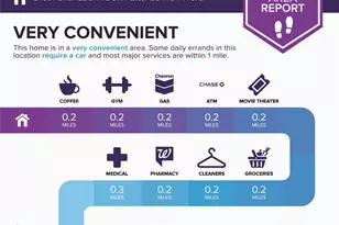 2450 Ashdale Dr, Austin, TX 78757 - Photo 20