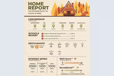 1210 Windsor Road #123, Austin, TX 78703 - Photo 28