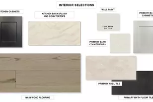 264 Jates Fld Bnd, Liberty Hill, TX 78642 - Photo 2