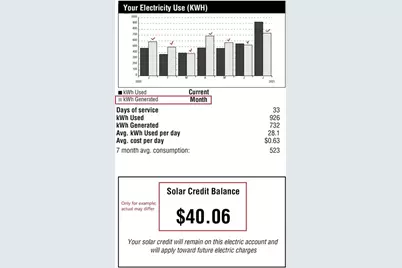 6813 Colorado Bluffs Road, Austin, TX 78744 - Photo 18