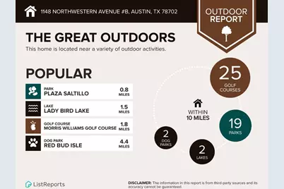 1148 Northwestern Avenue, Austin, TX 78702 - Photo 38