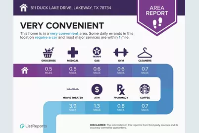 511 Duck Lake Drive, Lakeway, TX 78734 - Photo 34