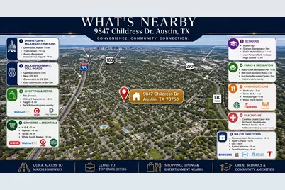 9847 Childress Drive, Austin, TX 78753 - Photo 26