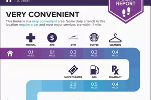 16100 South Great Oaks #2202 Dr, Round Rock, TX 78681 - Photo 18