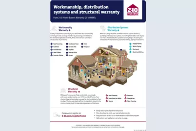 102 Tesla Circle, Round Rock, TX 78681 - Photo 8