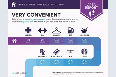1511 Redd Street #B, Austin, TX 78745 - Photo 16