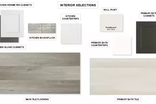 209 Green Brush Dr, Liberty Hill, TX 78642 - Photo 2