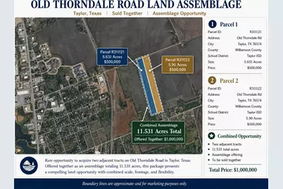 Tbd Old Thorndale Road, Taylor, TX 76574 - Photo 1