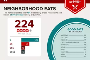 6915 Providence Ave, Austin, TX 78752 - Photo 26