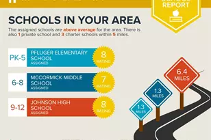 6554 Marsh Ln, Buda, TX 78610 - Photo 28