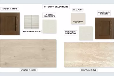 420 River Overlook Road, Georgetown, TX 78628 - Photo 2