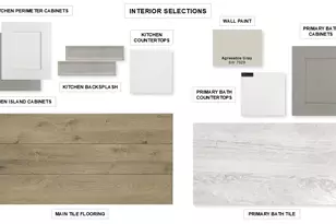 511 Outrider Ct, Liberty Hill, TX 78642 - Photo 2