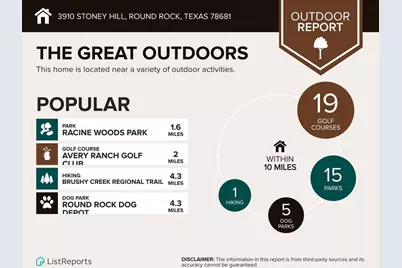 3910 Stoney Hill, Round Rock, TX 78681 - Photo 38