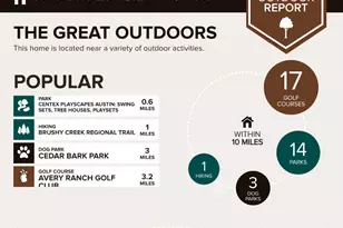 500 Honeysuckle Dr, Cedar Park, TX 78613 - Photo 14