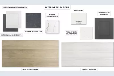 124 Rightfield Drive, Liberty Hill, TX 78642 - Photo 2