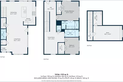 2805 Sol Wilson Avenue #B, Austin, TX 78702 - Photo 32