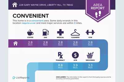 212 Gary Wayne Drive, Liberty Hill, TX 78642 - Photo 38