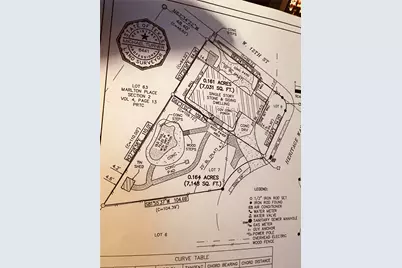 [Address not provided], Austin, TX 78703 - Photo 2