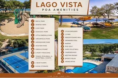 21426 Santa Rosa Avenue, Lago Vista, TX 78645 - Photo 10