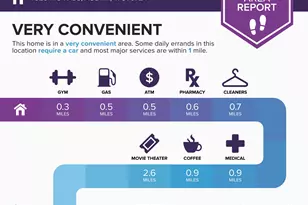 7526 Rio Pass, Austin, TX 78724 - Photo 38