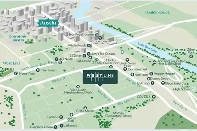 1408 W 9th Street #301, Austin, TX 78703 - Photo 20