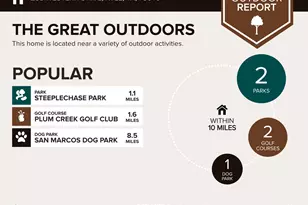 258 Western Dr, Kyle, TX 78640 - Photo 30